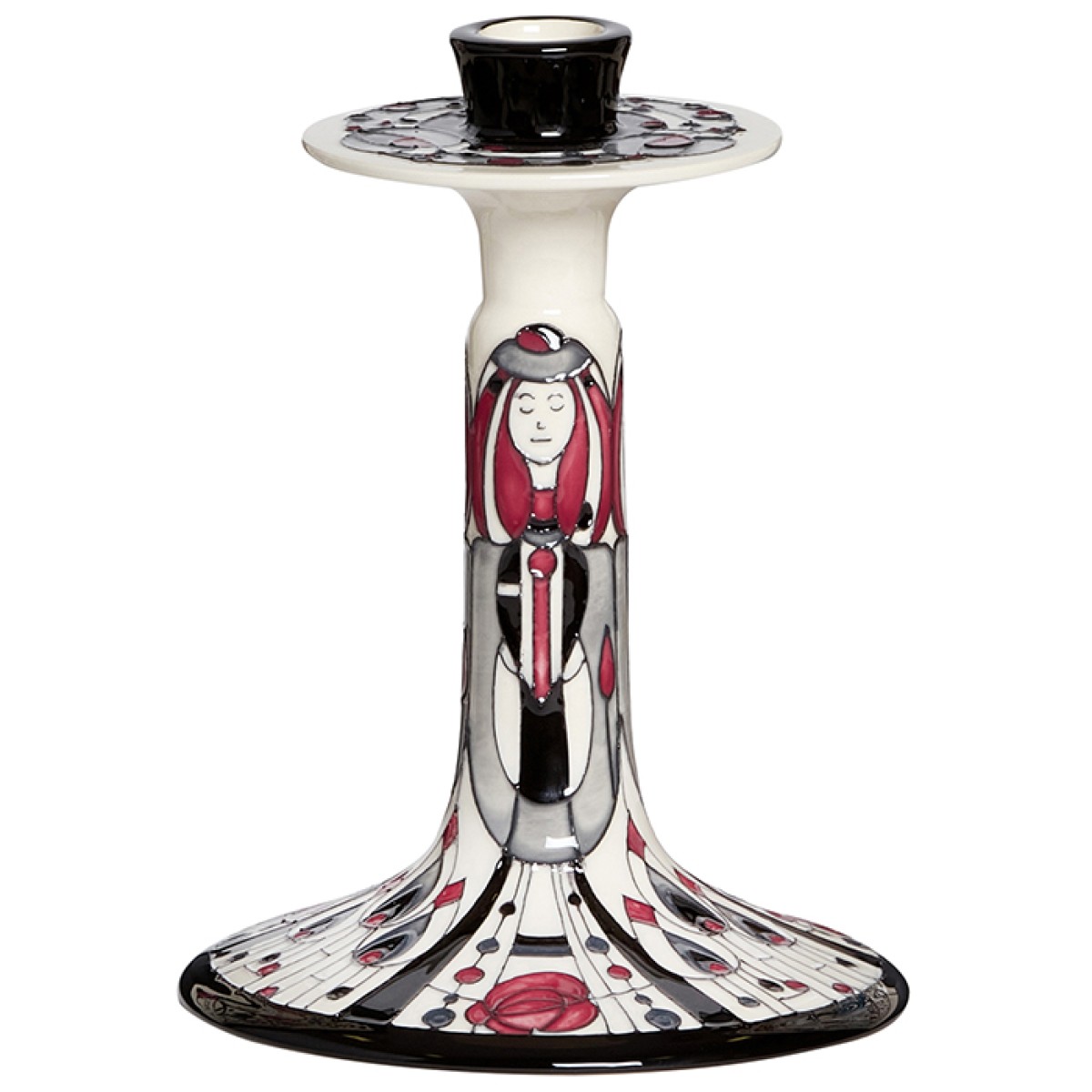 Candlestick Candlestick